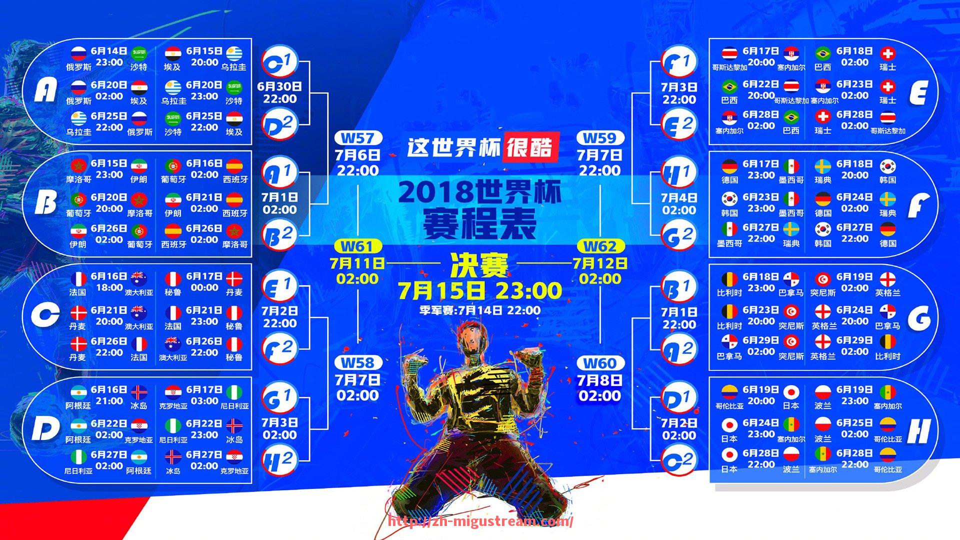 咪咕体育直播-NBA历史数据统计工具与平台推荐